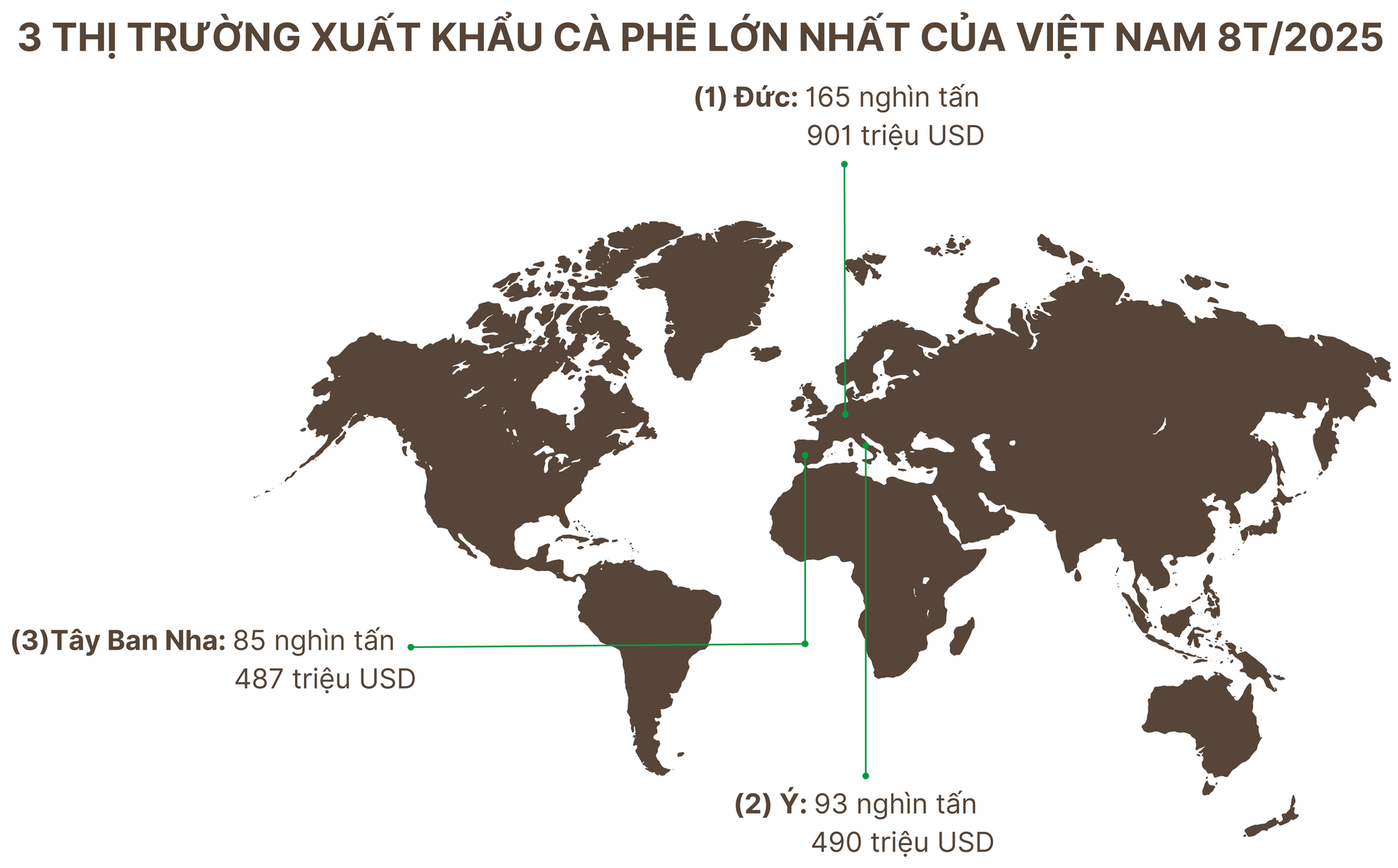 Hàng chục nghìn tấn 'hạt vàng' của Việt Nam đổ bộ Nga với giá cực đắt: thuế xuất khẩu 0%, nước ta là ông trùm lớn thứ 2 thế giới- Ảnh 1. Hàng chục nghìn tấn 'hạt vàng' của Việt Nam đổ bộ Nga với giá cực đắt: thuế xuất khẩu 0%, nước ta là ông trùm lớn thứ 2 thế giới- Ảnh 1.