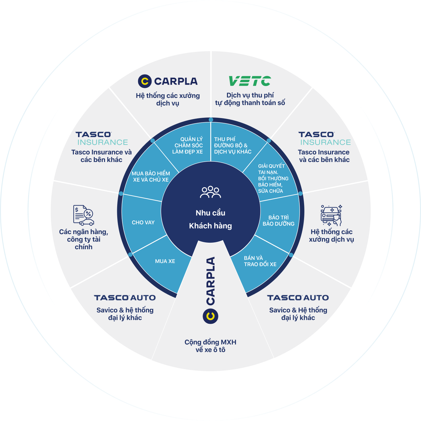 Tổng giám đốc Tasco Auto Hoàng Anh Tuấn: “Bắt tay Geely để bán xe Trung Quốc là tự nhận cái khó về mình, nhưng đáng để thử”- Ảnh 9.