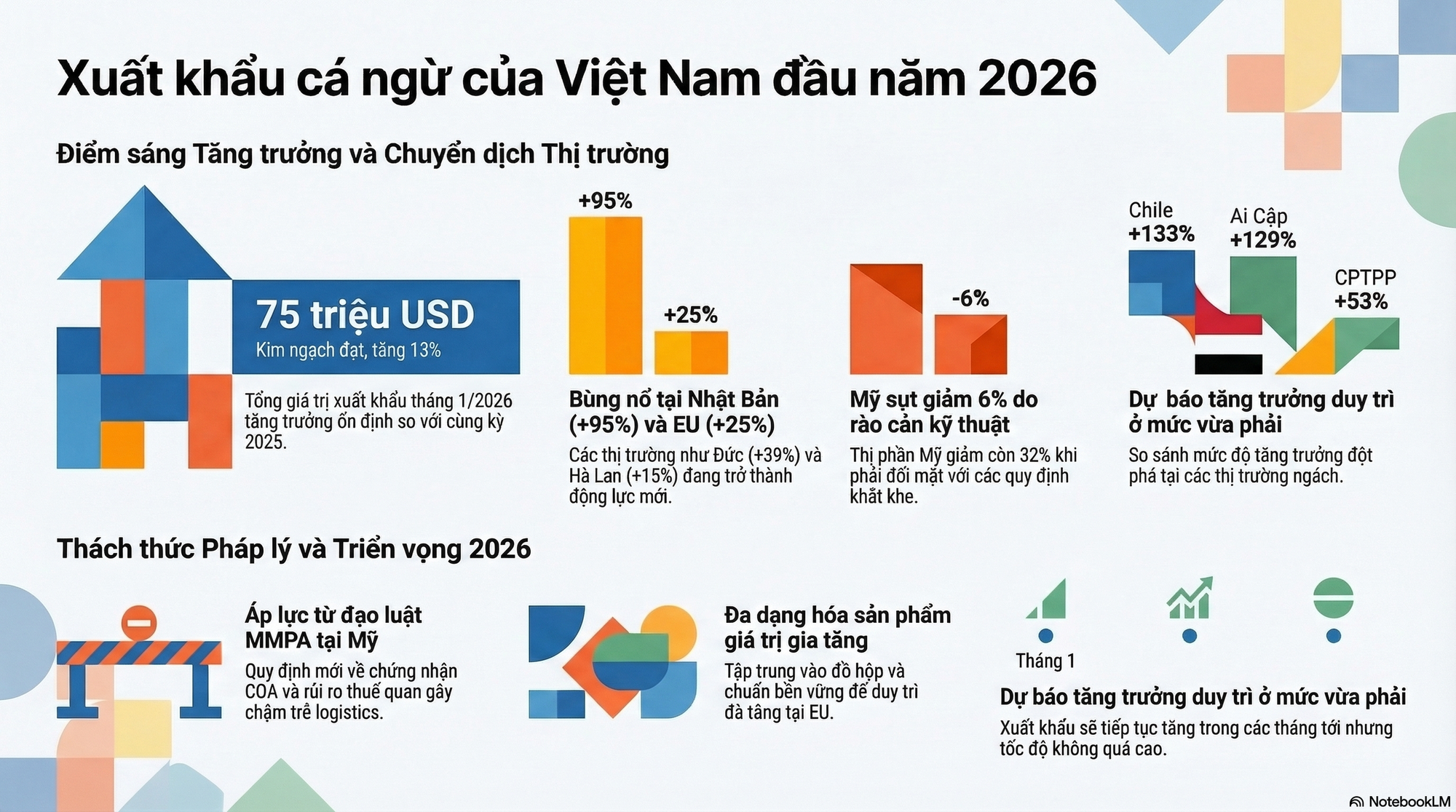 Việt Nam đón tin cực vui từ Nga và châu Âu - Ảnh 2.